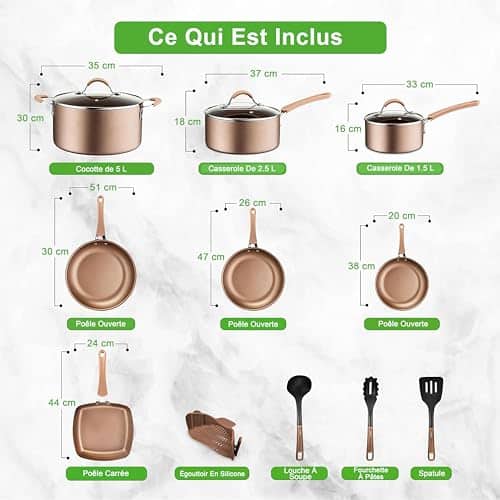 Vue detaillee 2 du produit Batterie de cuisine antiadhésive durable Nutrichef