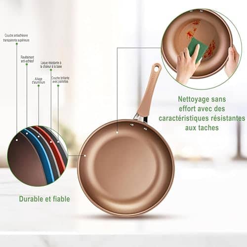 product-NutriChef-Batterie-de-Cuisine-Antiadhésive,-Poele-et-Casserole-Induction,-Comprenant-Casseroles,-Poêles,-Cocotte,-Couvercles-et-Ustensiles-de-Cuisine,-14-Pièces,-Doré-Brillant-4.jpg