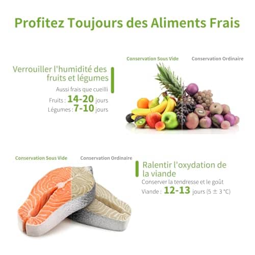product-Rouleau-Sous-Vide-Alimentaire,-Sac-Sous-Vide-Alimentaire-pour-L'appareil-de-Mise-Sous-Vide,-6-Rouleaux-28x300cm,-Film-Sous-Vide-Alimentaire-sans-BPA-3.jpg